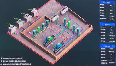中央空调风水联调控制系统(图2)